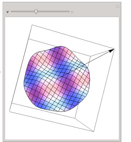 Plot Output By Input Object A Plot Of A Funspace Object Created - Professional HD Space Photos | Free Download