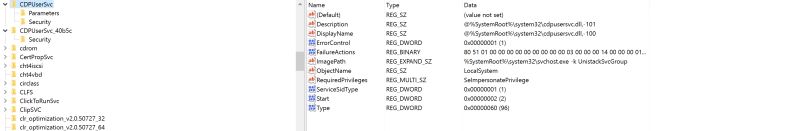 Malware Or Strange Windows Services Behaviour Super User - Vintage Illustrations - Gorgeous Ultra HD Collection