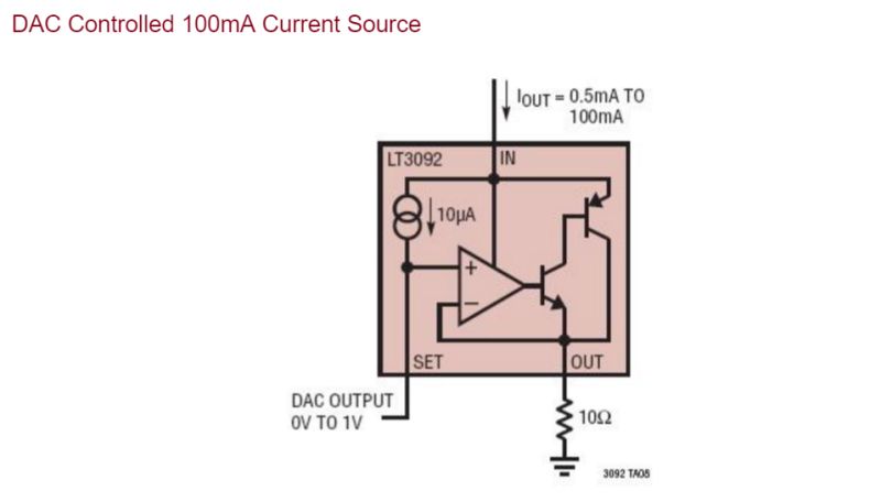 Dac Controlled Ldo As Current Source Electrical Engineering Stack - Dark Photo Collection - 4K Quality