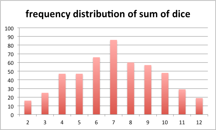 Quantum Mechanics Single Photon Single Slit Interferometry Physics - Premium Minimal Texture Gallery - 8K