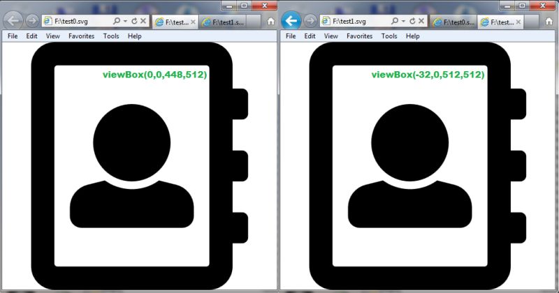 Python How To Make The Viewport Of An Svg Image Square Without - Artistic Full HD Abstract Designs | Free Download