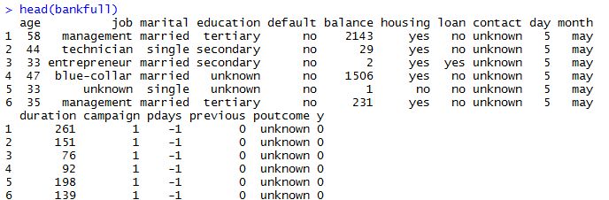 R Returns More Coefficients Than Expected In Logistic Regression Stack Overflow - Landscape Texture Collection - Retina Quality