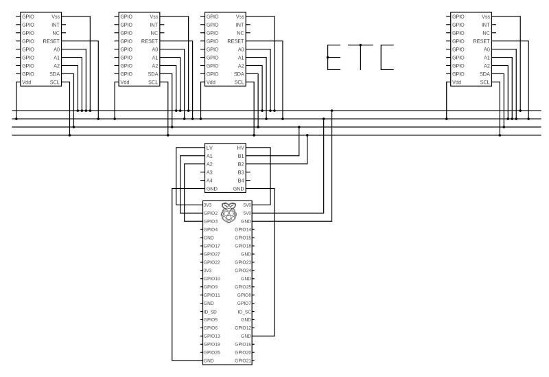 Raspberry Pi I2c Expanders Freelancer - Premium Abstract Pattern Gallery - Mobile