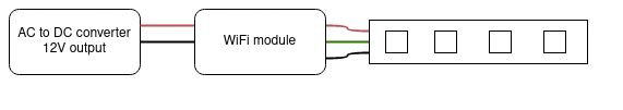 Pcb Design Layout Pcb High Current Electrical Engineering Stack - High Resolution Abstract Images for Desktop