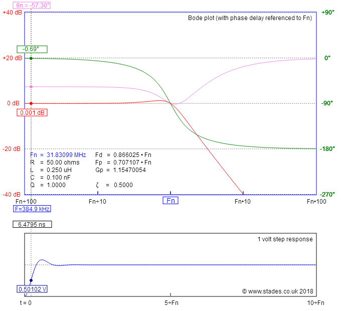 Lumped Element Delay Lines Using Lc Circuit Electrical Engineering - Artistic Desktop Light Patterns | Free Download