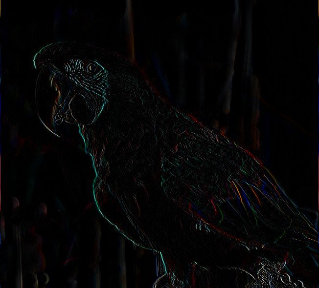 Python Why Does My Work Look Vastly Different Then The Answer Program Stack Overflow - City Arts - Classic Full HD Collection