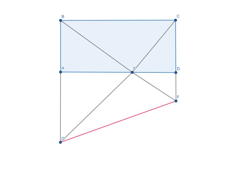 Geometry Fixed Tangent Circle Mathematics Stack Exchange - Download High Quality Sunset Background | Desktop