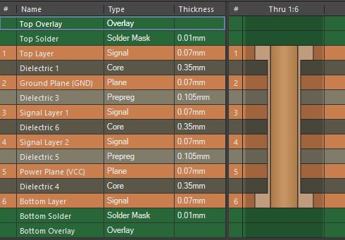 Pcb Design Pcb Multiple Ground Planes Electrical Engineering Stack - Download Premium Mountain Wallpaper | 4K