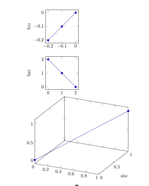 Pgfplots Too Many Xticklabels On Plot Tex Latex Stack Exchange - Best City Textures in Mobile