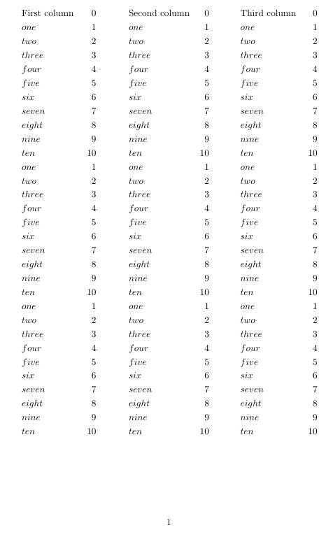 Vertical Alignment Multicol Why Do Columns Not Align Properly Tex - Geometric Image Collection - Mobile Quality