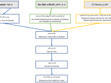 Autocomplete Java Like Code Autocompletion With Javascript Stack