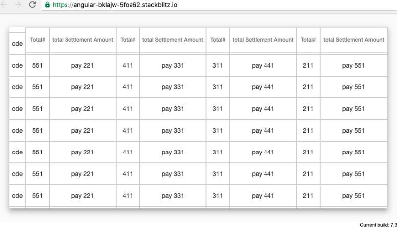 Angular Material Table Spitted Headers Add The Sticky Header Functions - Premium Light Wallpaper Gallery - 4K