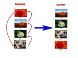 Rotation Rotate Rename Numbering Files Using Batch Script Stack