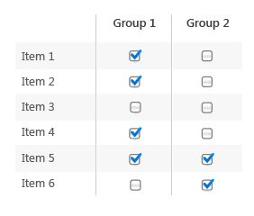 Web App Ui For Customized Grouping User Experience Stack Exchange - 4K Mountain Textures for Desktop