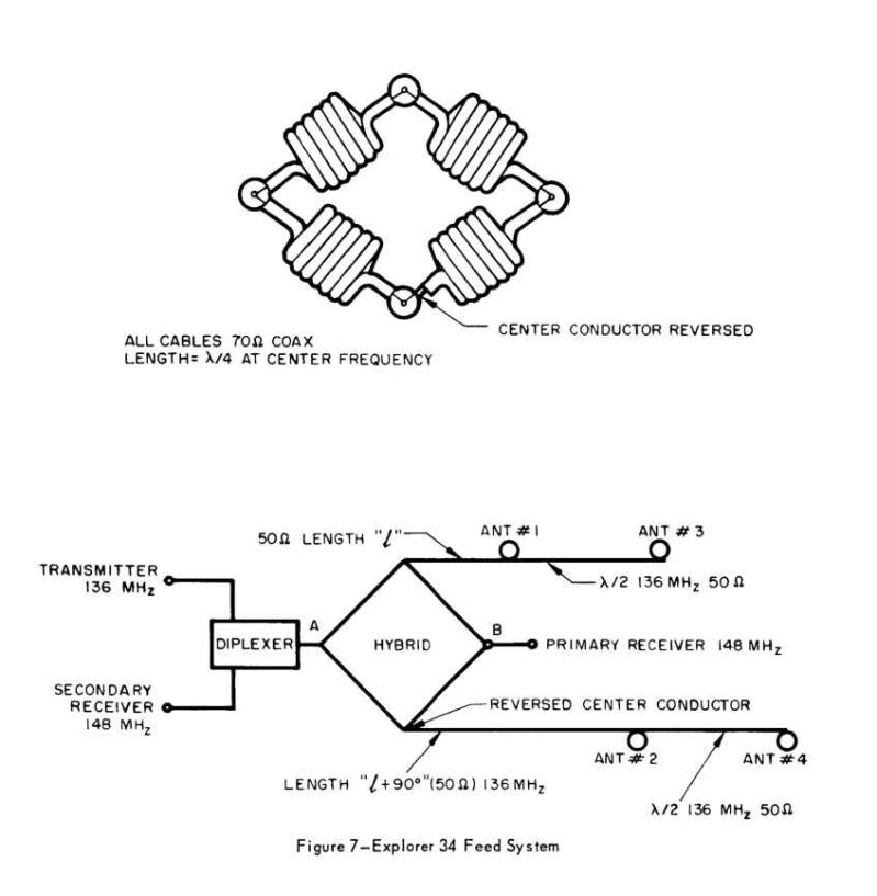 Raf Electronics Pdf Natureza Science - Best Gradient Arts in Mobile