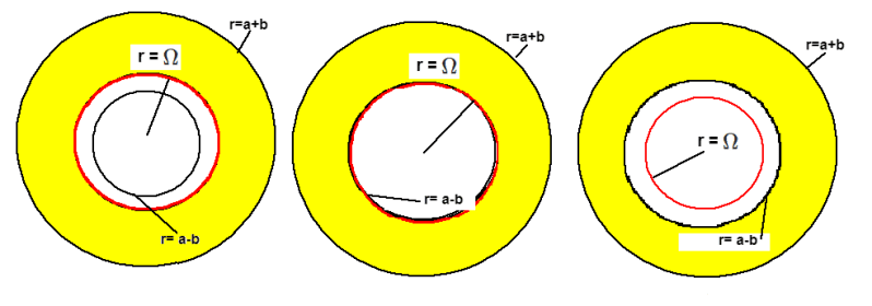Differential Geometry Geodesics On Torus Mathematics Stack Exchange - Amazing Nature Image - Retina