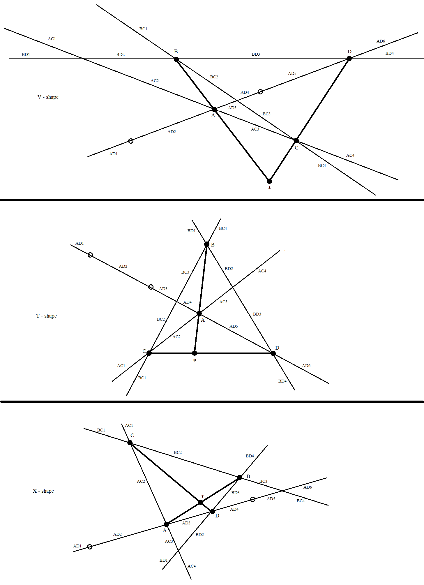 Brain Teaser Who Can Creep Under The Wire Around The Earth Bhavinionline Brain Teasers Under The Wire Earth The owner says that if the farmer can plant the 10 trees in 5 rows of 4 he can have the trees for free.