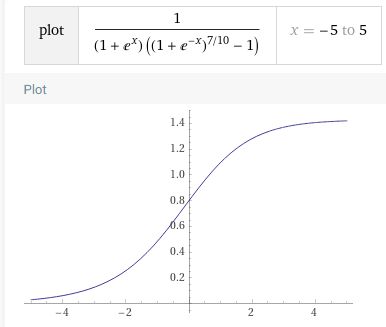 Real Analysis Prove Difficult Function Is Lipschitz Mathematics - Gradient Background Collection - Mobile Quality