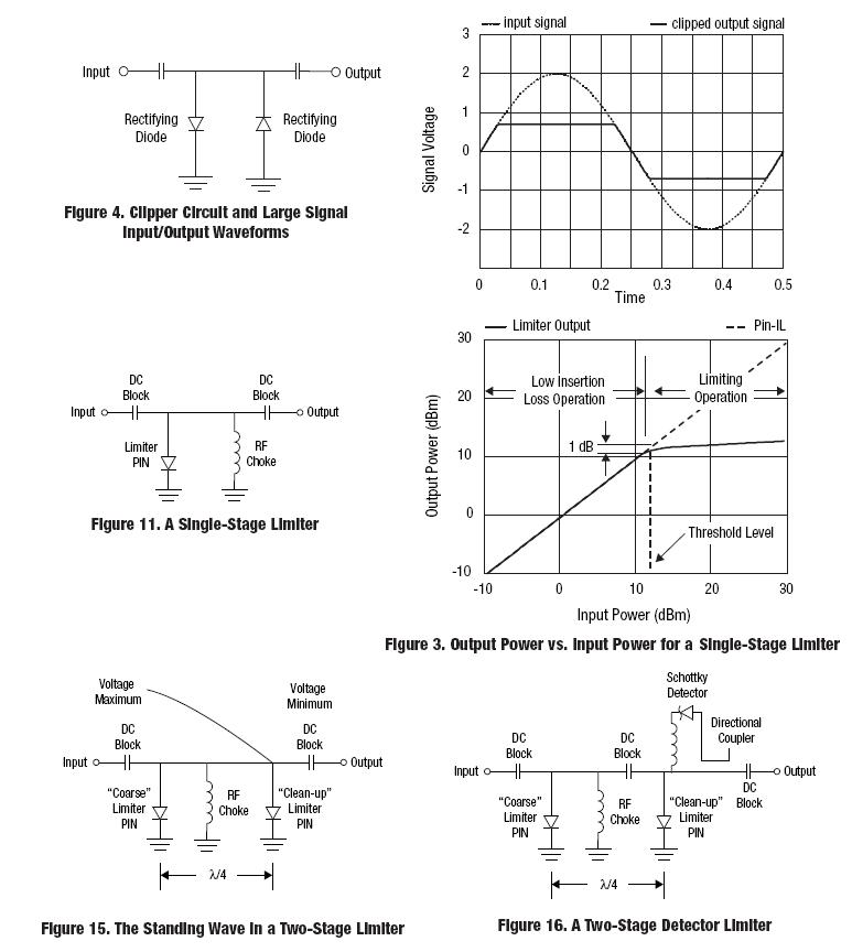 Diode Limiter Circuits Electrical Engineering Stack Exchange - Dark Designs - Ultra HD Ultra HD Collection