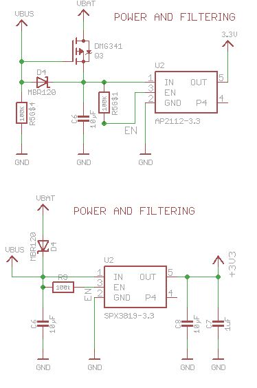 Microcontroller Automatic Power Switch Between Usb And Lipo Battery - Modern Abstract Background - High Resolution