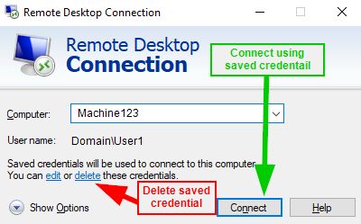Connecting To Remote Desktop From Windows Through Ssh Super User - Premium Nature Texture Gallery - Ultra HD