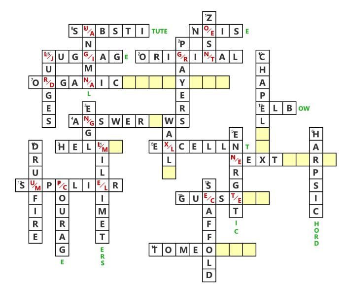 Can't do it crossword