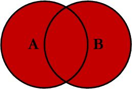 Sql Server Sql Join Not Equal Condition Returning Some Equal Columns - Desktop Geometric Patterns for Desktop