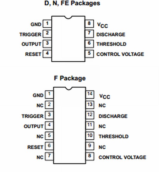 Integrated Circuit Should Nc Pins Of Ic Connected To