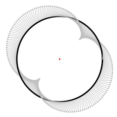 Complex Integration Cauchy Theorem Notes Complex Integration And - Download High Quality Geometric Pattern | Retina