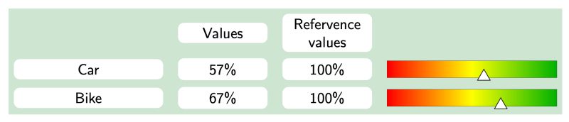 Context Rounded Corners Table Cells Mismatch Rectangulars Height Tex - Stunning Ocean Wallpaper - Mobile