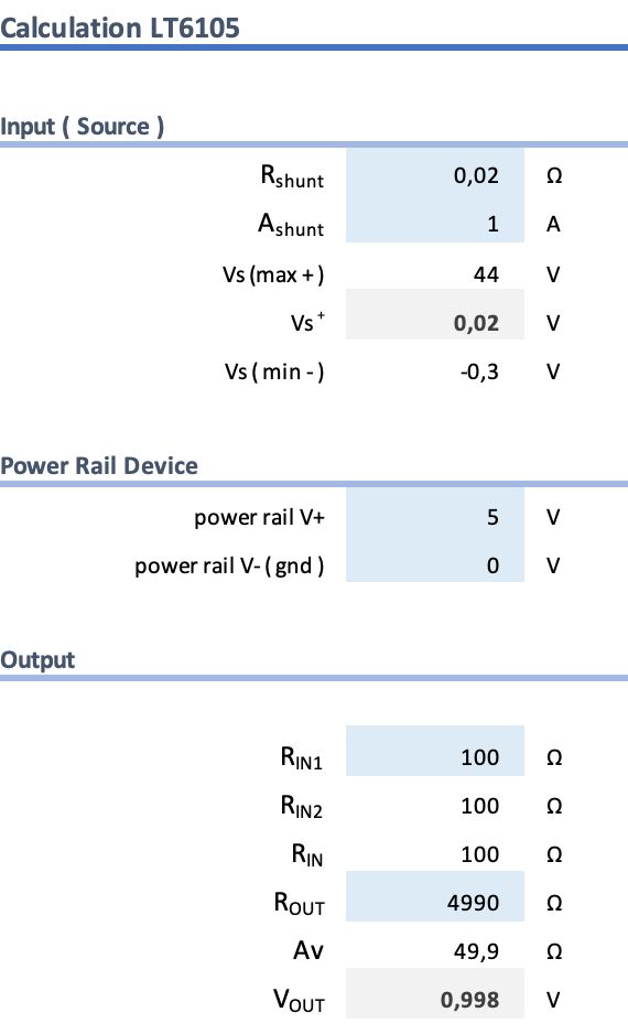 Current Measurement Lt6105 Formula Datasheet Electrical Engineering - Download Modern Dark Background | HD