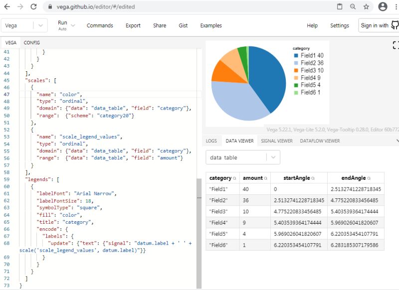 Formatting And Displaying Data In Vega Chart Legends Stack Overflow - Download Incredible Space Photo | High Resolution