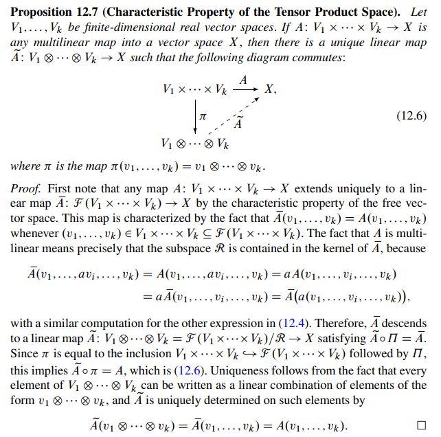 Tensor Products Property Of Flat Modules Mathematics Stack Exchange - Best Vintage Wallpapers in Full HD