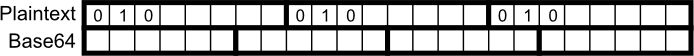 What Are Usual Base64 Encryption Strategies Cryptography Stack Exchange - Classic High Resolution Landscape Designs | Free Download