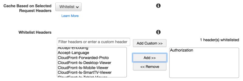 Authorization Header - Download Stunning Light Picture | High Resolution