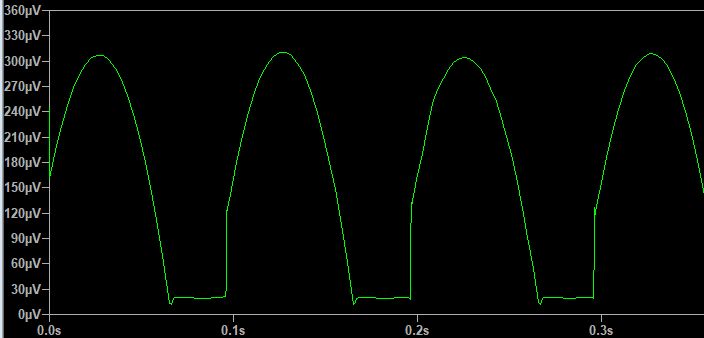Why Is Input Offset Current Halved Electrical Engineering Stack Exchange - Premium Sunset Illustration Gallery - Ultra HD