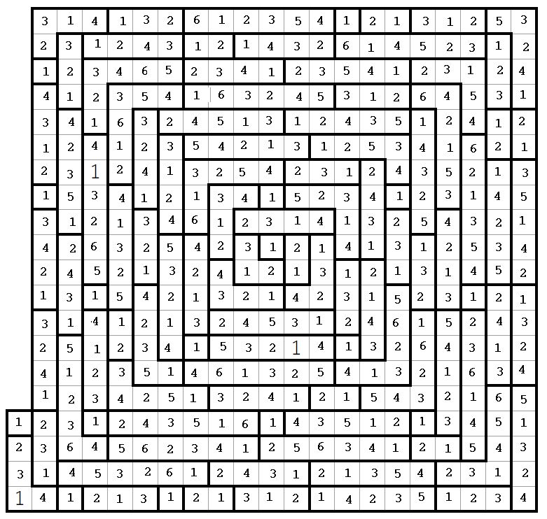 Logical Deduction A Spiral Ripple Effect Puzzle Puzzling Stack Exchange - Download Professional Vintage Picture | Desktop