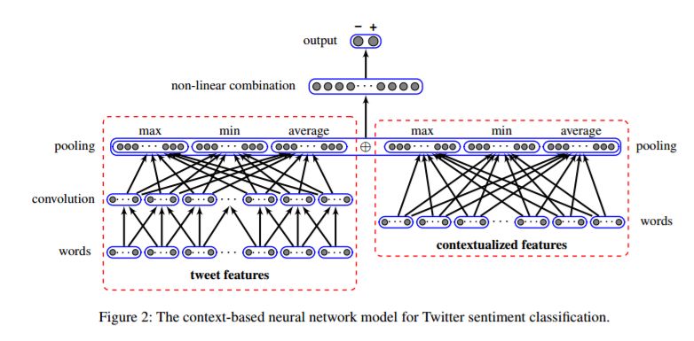 Complex Diagram Tex Latex Stack Exchange - Ocean Textures - Modern Mobile Collection