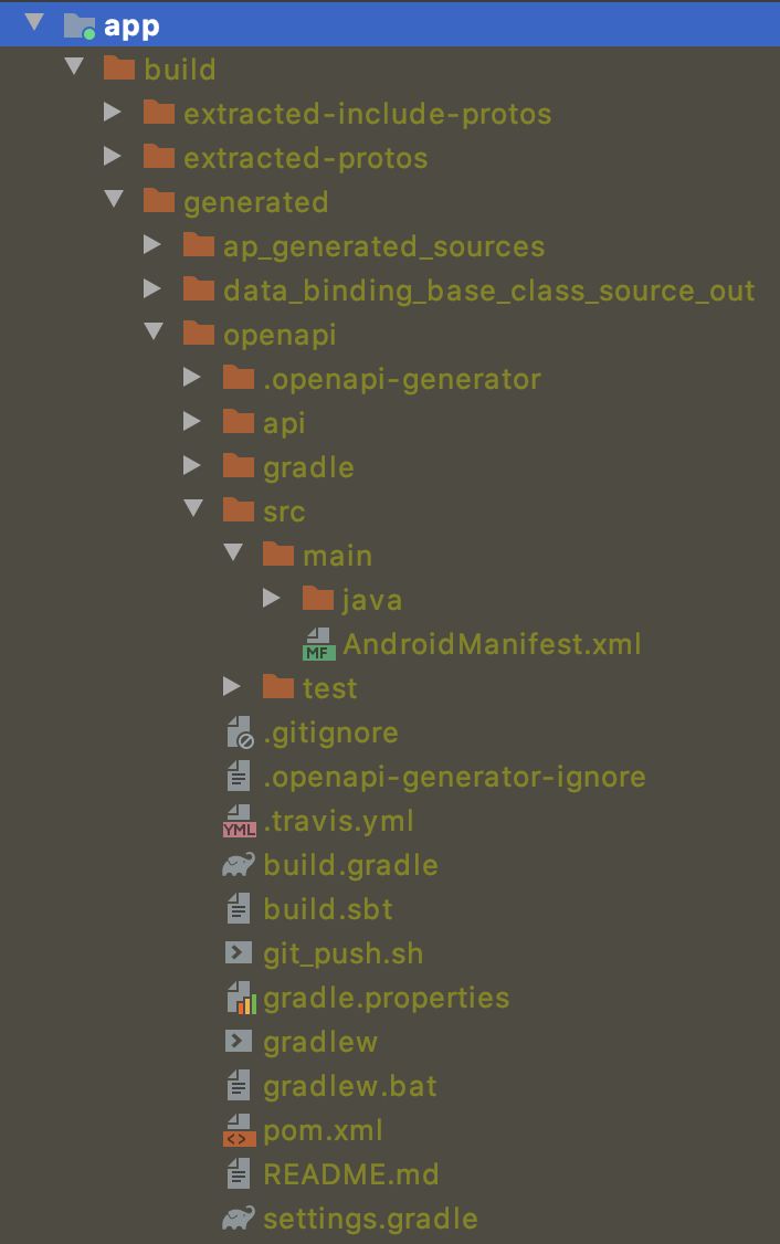 How To Generate Gradle Build With Openapi Spring Generator Stack Overflow - Premium Vintage Design Gallery - 8K