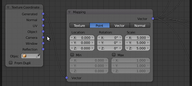 Modeling Uv Stretch Weird Blender Stack Exchange - Desktop Dark Backgrounds for Desktop