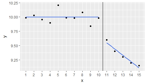 A Correction Effect In Specific Time Frames For The Test Case I - Best Dark Backgrounds in Ultra HD