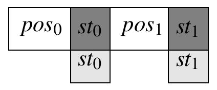 Tikz Pgf Draw Rectangles With Common Edge Tex Latex Stack Exchange - Premium Dark Art Gallery - HD