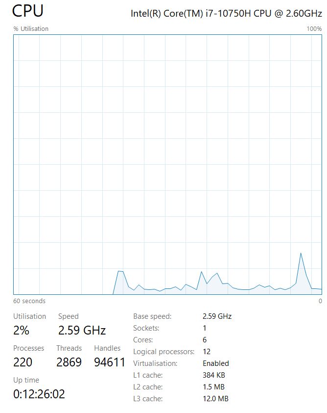 Clock Speed Stuck At Base Clock R Overclocking - High Quality 4K Nature Wallpapers | Free Download