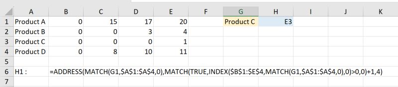 Worksheet Function Excel Xlookup Formula Super User - Colorful Background Collection - Ultra HD Quality