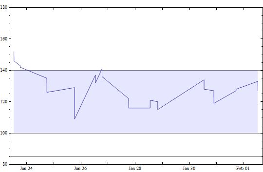 Plotting Frameticks And Gridlines In Datelistplot Mathematica Stack - Premium Colorful Design Gallery - Ultra HD