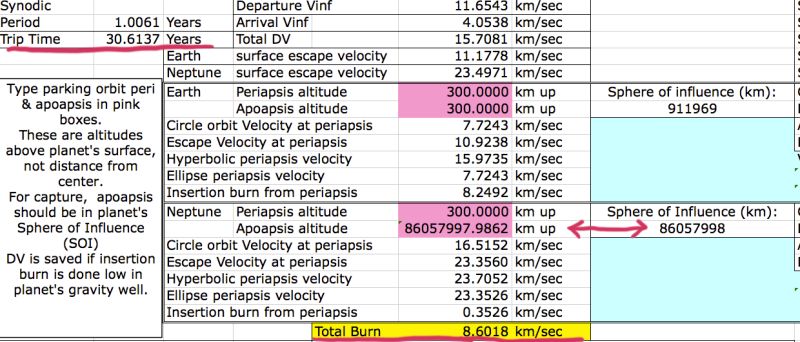 There Is No Perfect Map Orbiter - Professional Minimal Design - Retina