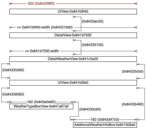 How To Scale An Image To Fill The Parent View Without Affecting The - Vintage Photos - Modern 8K Collection