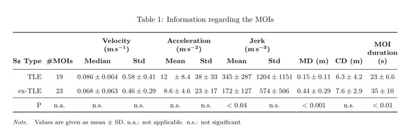 Vertical Table Alignment The Nightmare Tex Latex Stack Exchange - High Quality Nature Design - 8K