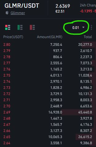 Python Binance Api Get Aggregated Book Via Websocket Stack Overflow - Premium Space Photo Gallery - 4K