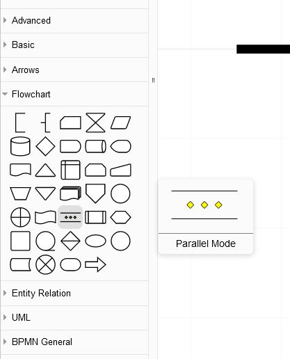 Modeling Parallel Process Flowchart Shape In Draw Io Software Engineering Stack Exchange - Ultra HD High Resolution Ocean Illustrations | Free Download